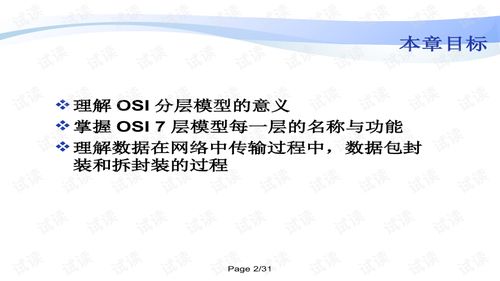 网络技术服务 驱动数字化时代的关键力量